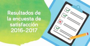 Cartel resultado de la encuesta de satisfacción