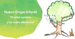 Nuevo grupo infantil de Down Madrid